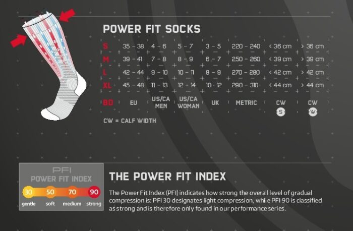 Bootdoc Hotronic Heat Socks Set XLP One PFI 30 Pearl Akkusukat