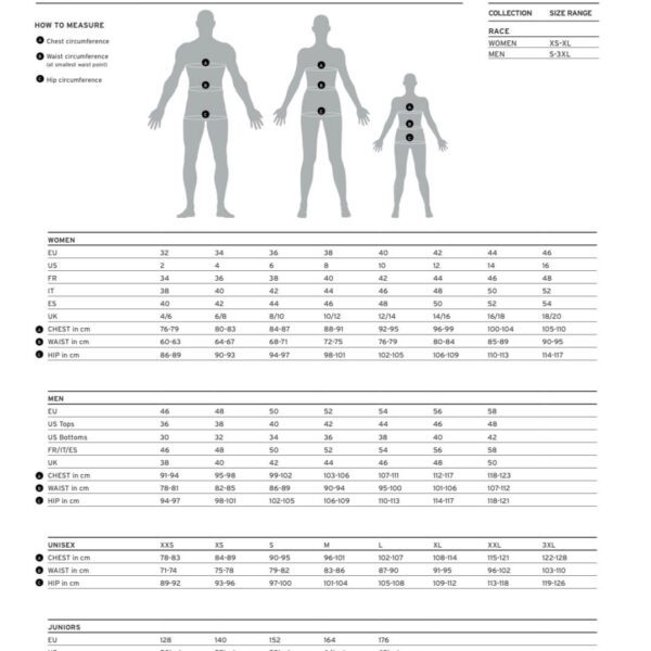 Head Race Suit Size Chart