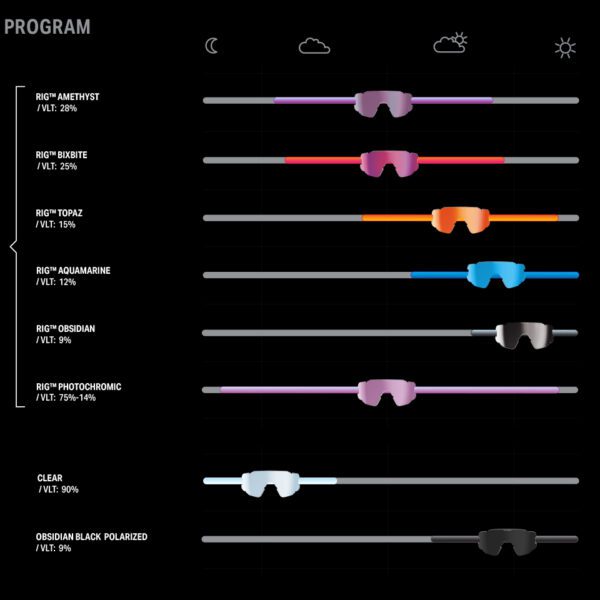 Sweet Protection Lens specs