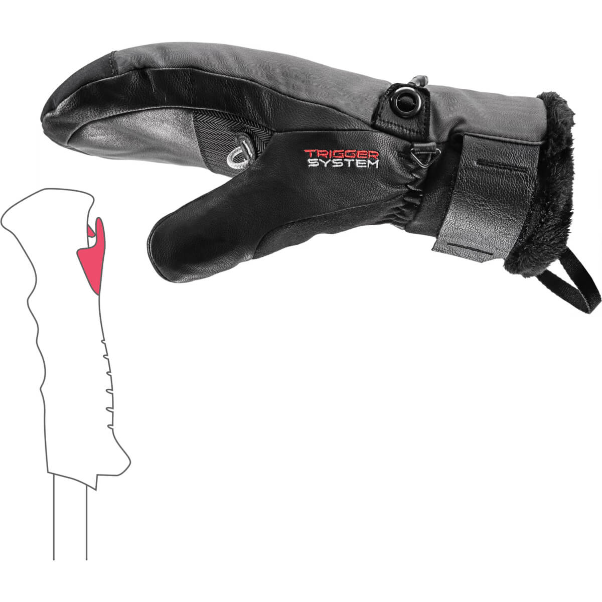 Leki Lantana 3D GTX Women Mitt - Image 3