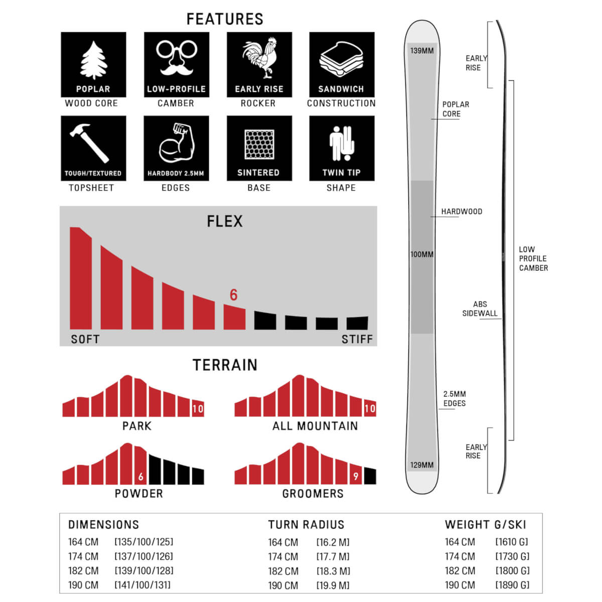 Surface The Hellström Pro 2026 - Bild 3