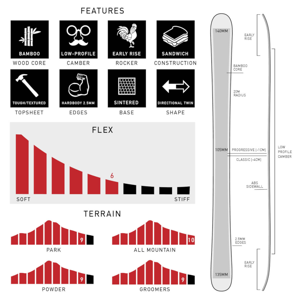 Surface The Utmärkt Pro 2026 - Bild 3