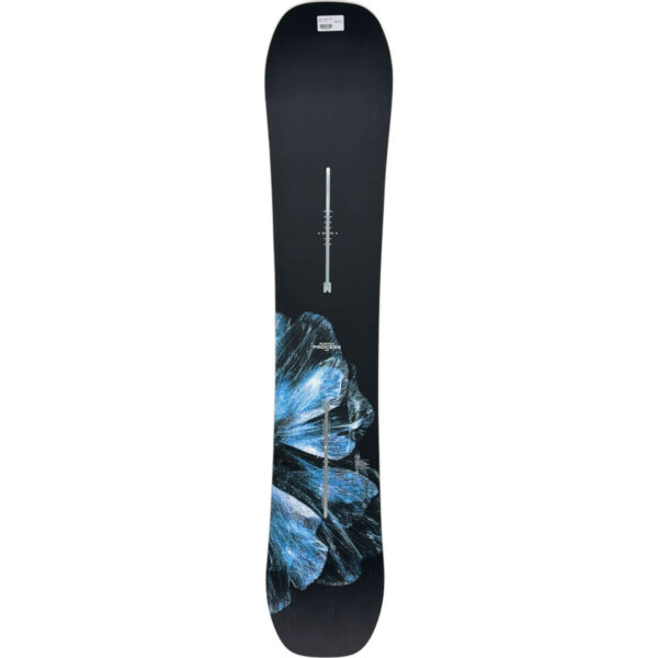 Burton Process 2026 DEMO